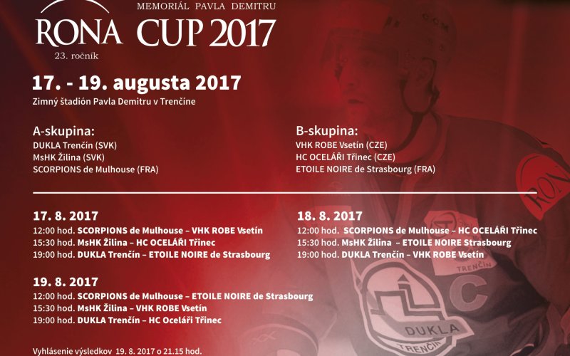Zajtra štartuje 23. ročník turnaja RONA CUP - Memoriál Pavla Demitru